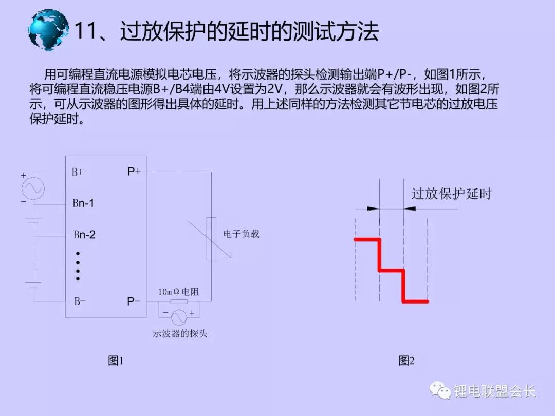 中山鋰電池,中山太陽能路燈