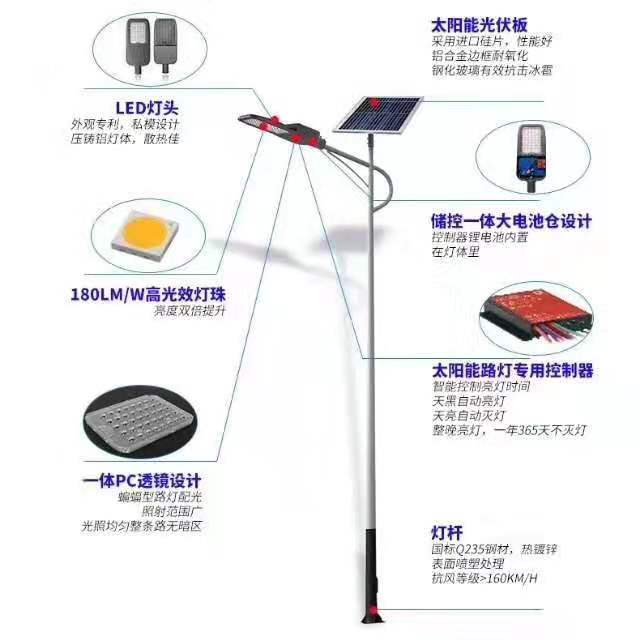 太陽能路燈在連續陰雨天如何正常工作